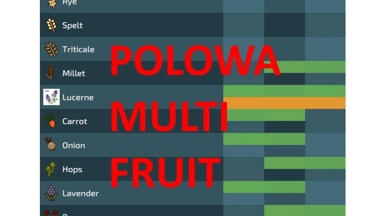 Połowa MultiFruit v1.0.0.2 FS22 FS22 Mod Free Download