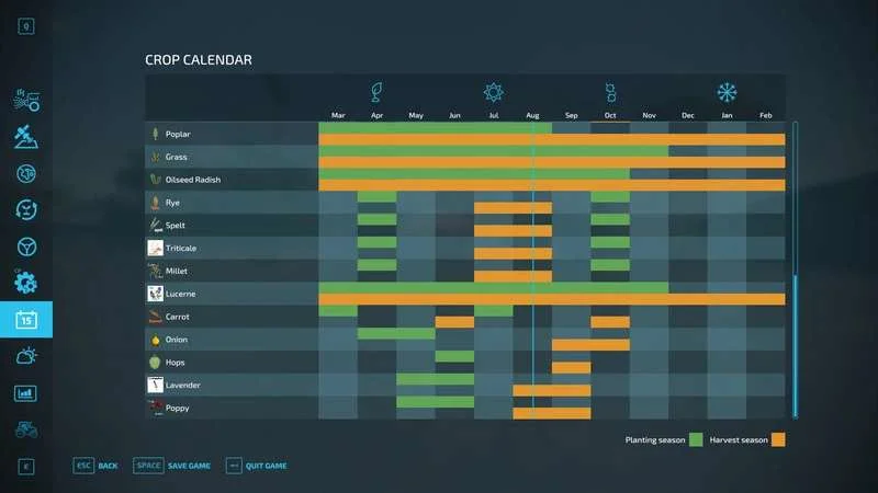 RealLifeNumbers v1.0.2 FS22 FS22 Mod Free Download