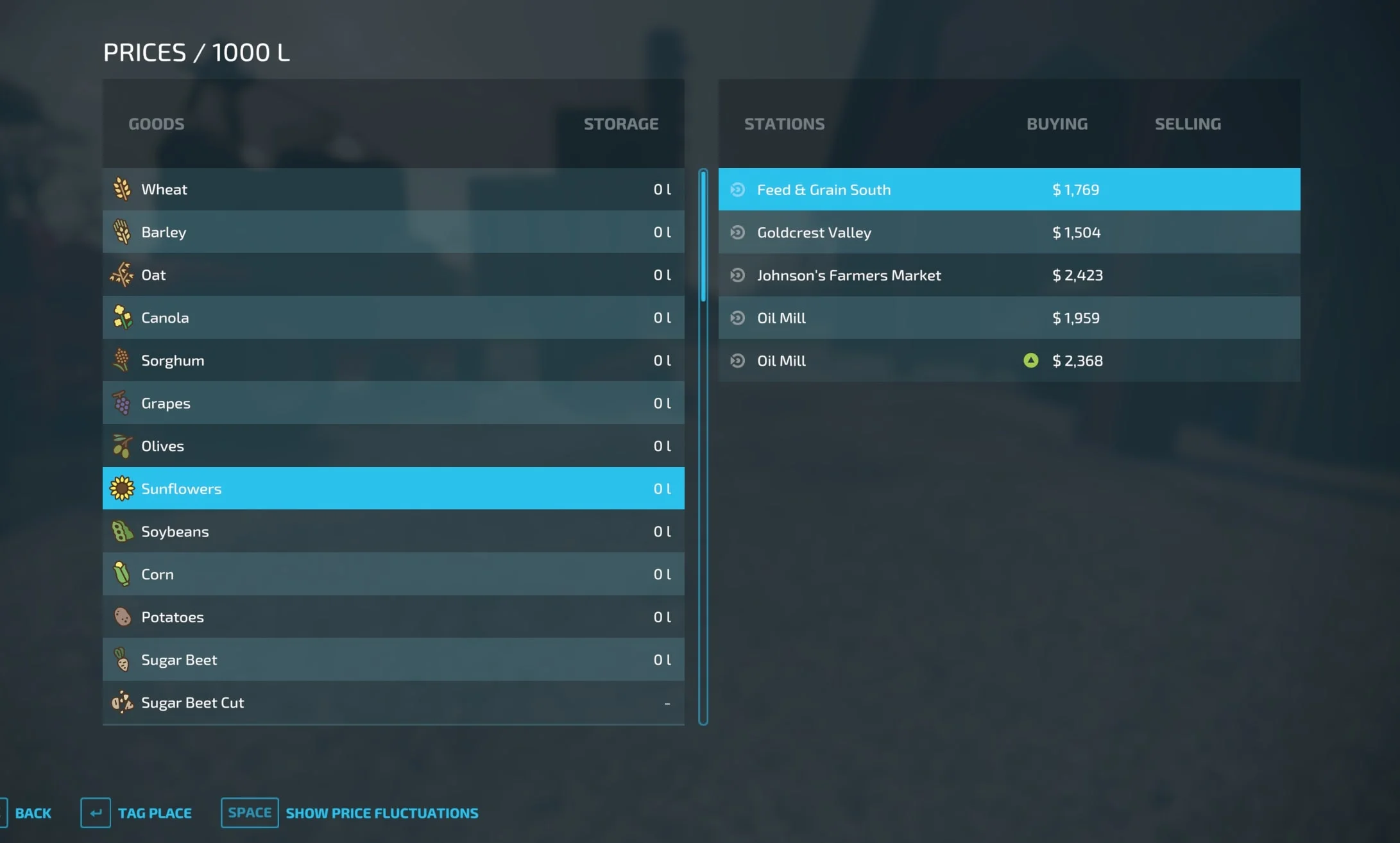 Balanced Sell Prices V1.0 FS22 FS22 Mod Free Download