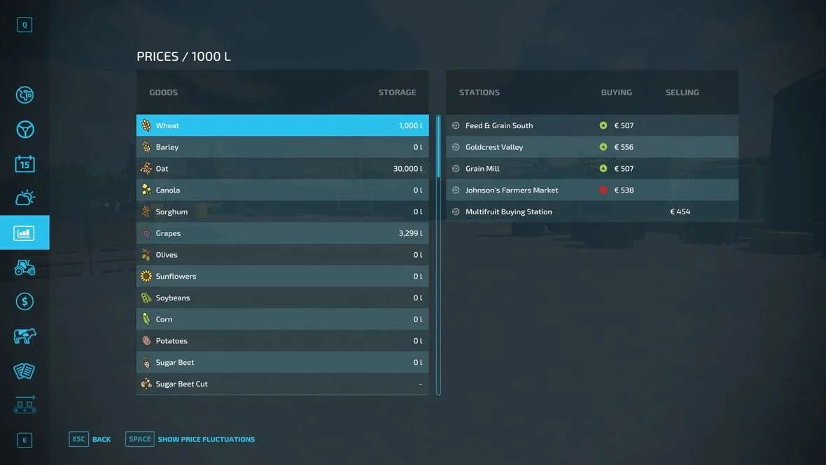 Buying Price Difficulty Correction v0.1 FS22 FS22 Mod Free Download