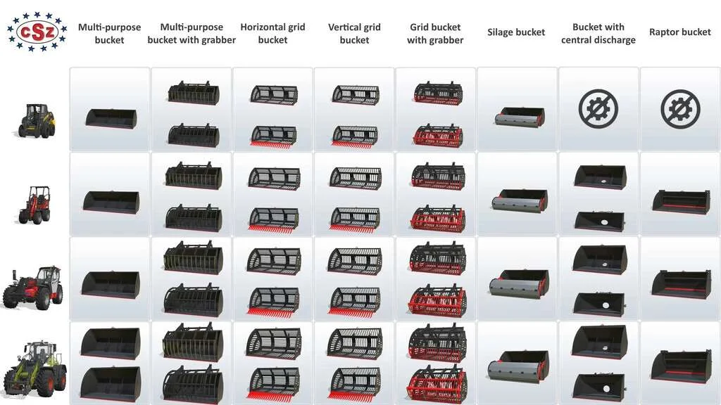 CSZ Pack Additional Features v1.0 FS22
