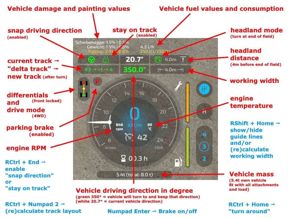 EnhancedVehicle v1.1.2 FS22 FS22 Mod Free Download