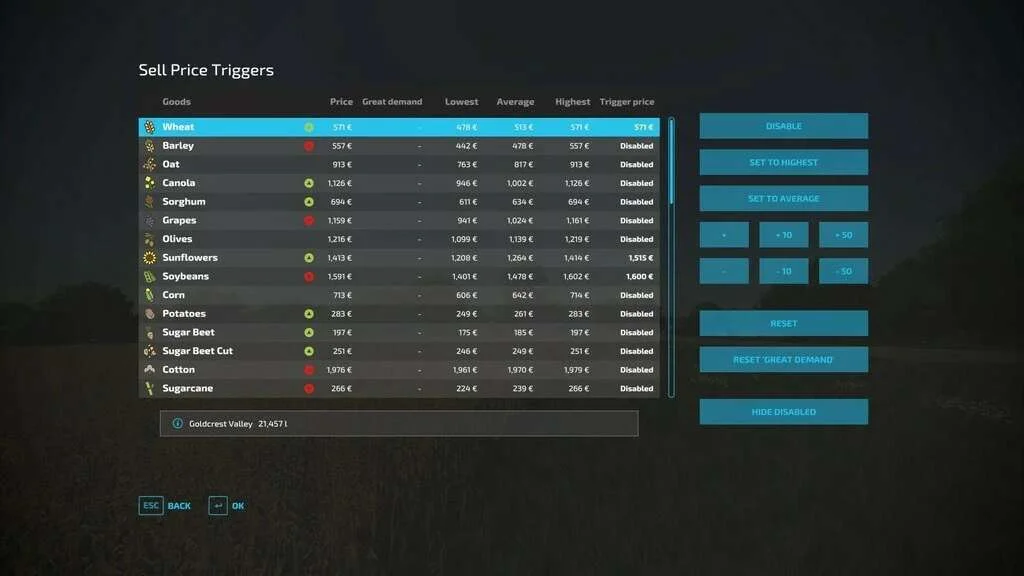 Sell Price Trigger v1.2.1.3 FS22 FS22 Mod Free Download