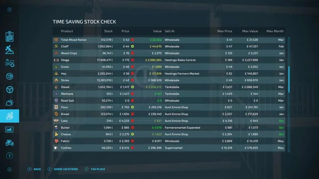 Time Saving Stock Check v1.0.0.2 FS22 FS22 Mod Free Download