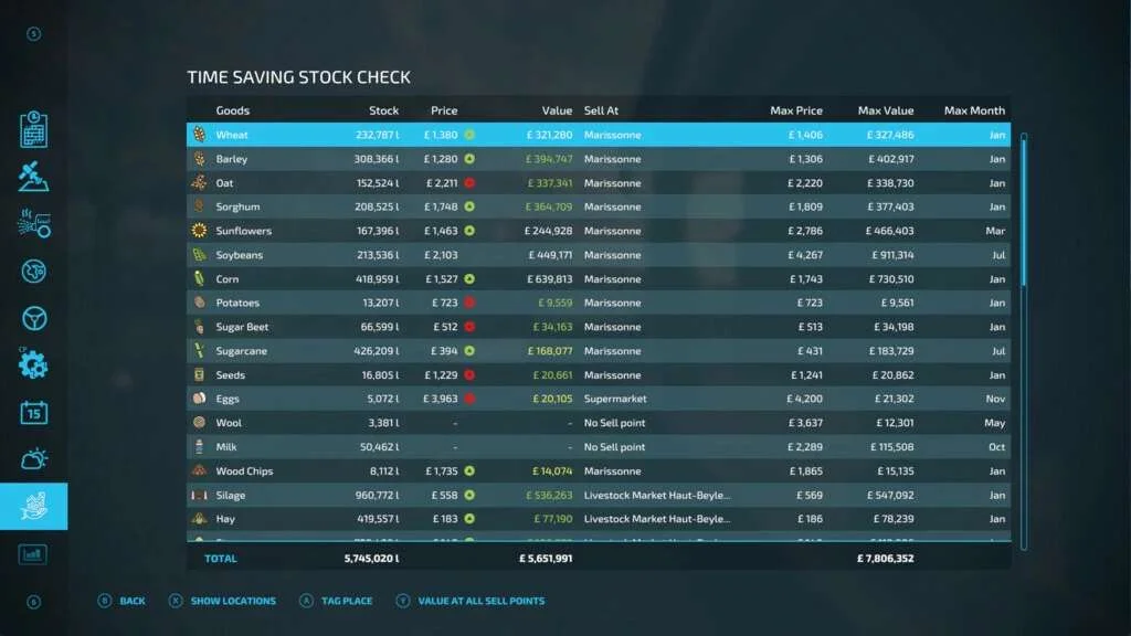 Time Saving Stock Check v1.0.0.4 FS22 FS22 Mod Free Download