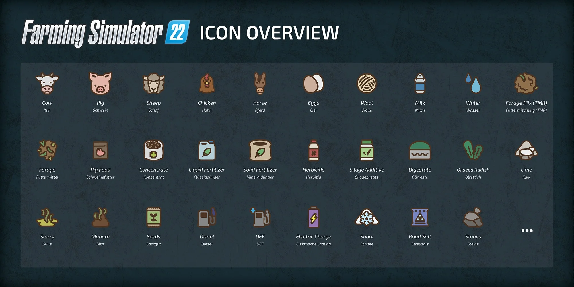 Farming Simulator 22 Crop Symbols FS22 Mod Free Download