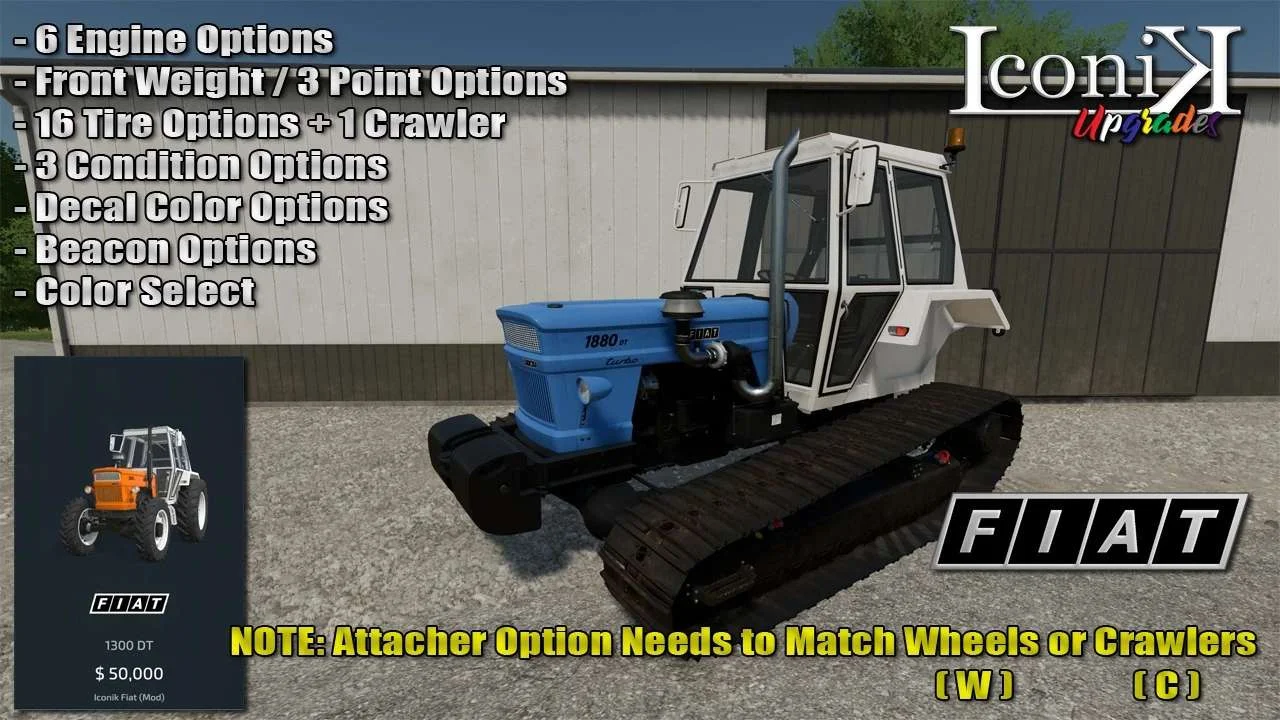 Iconik Fiat v1.0 FS22 FS22 Mod Free Download