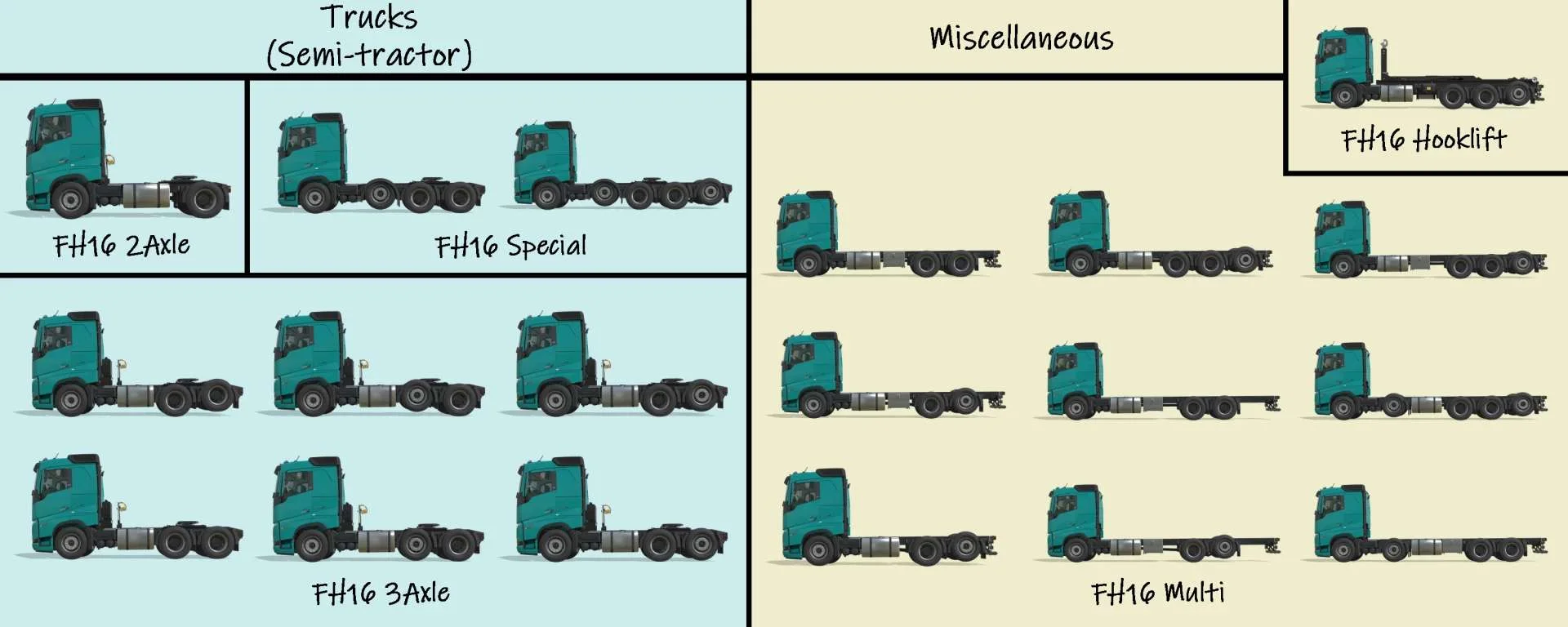 Volvo FH16 V1.4.1 FS22 FS22 Mod Free Download