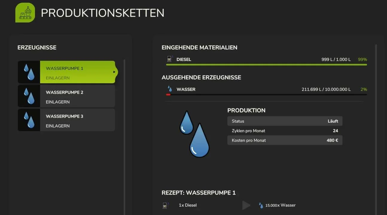 FS25 Wasserpumpe v1.0.0.1 Objects Mod FS25 Mod Free Download