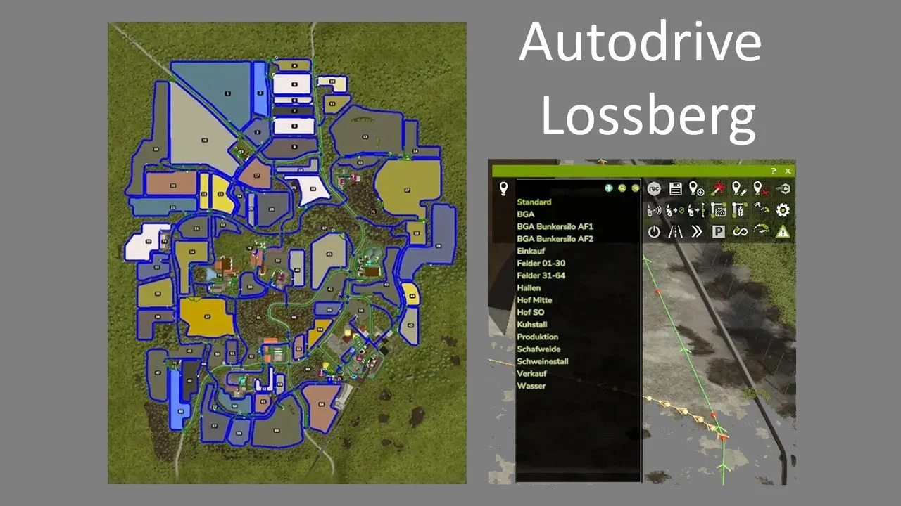 FS25 Autodrive Lossberg V1.0 Other Mod FS25 Mod Free Download