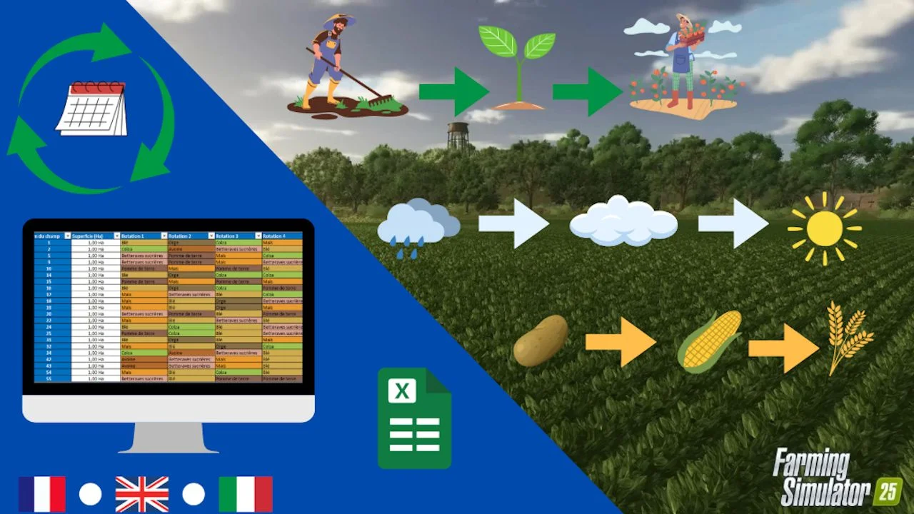 FS25 Excel file for crop rotation V2.0 Other Mod FS25 Mod Free Download