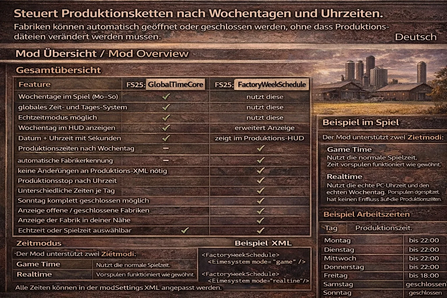 FS25 Factory Week Schedule v1.0 Other Mod