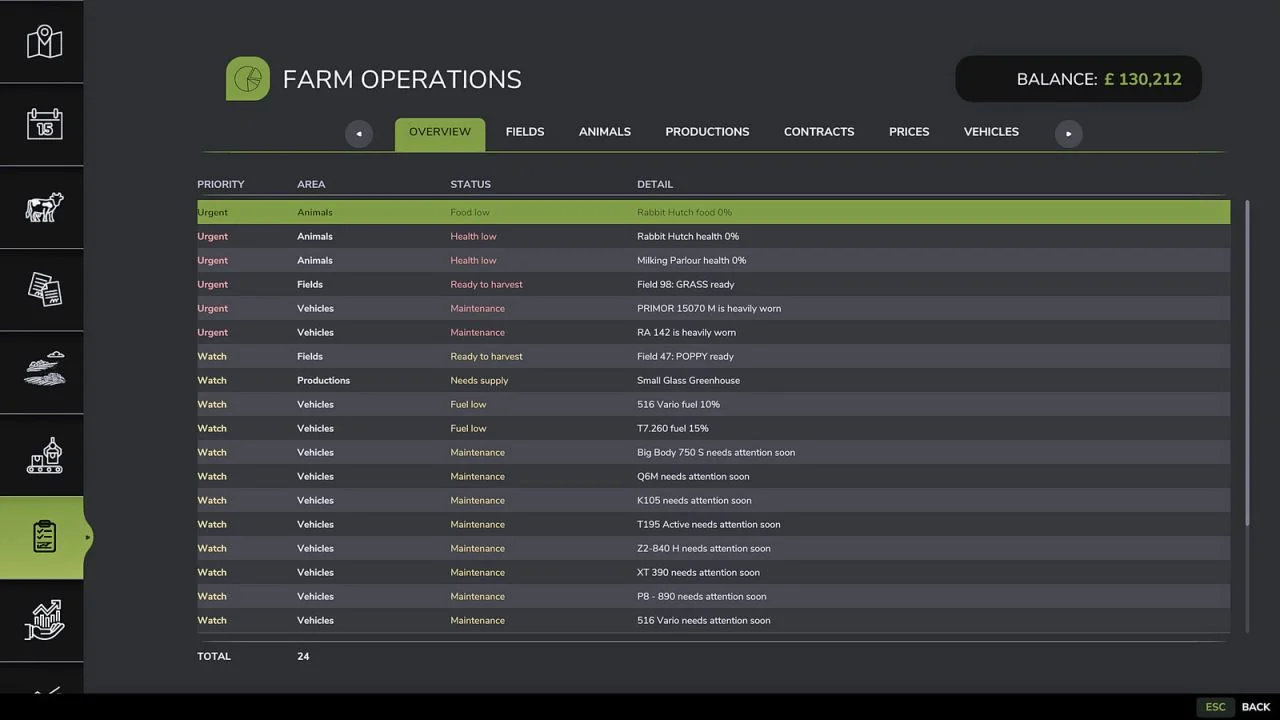 FS25 Farm Operations Dashboard V1.0 Other Mod