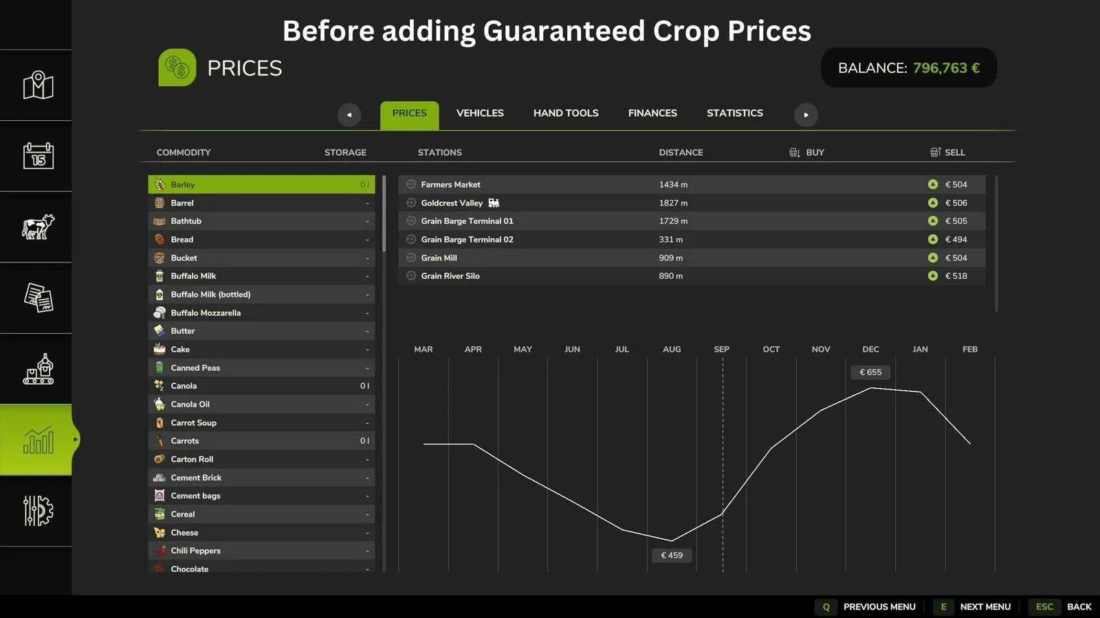 FS25 Guaranteed Crop Prices v1.0.0.1 Other Mod FS25 Mod Free Download