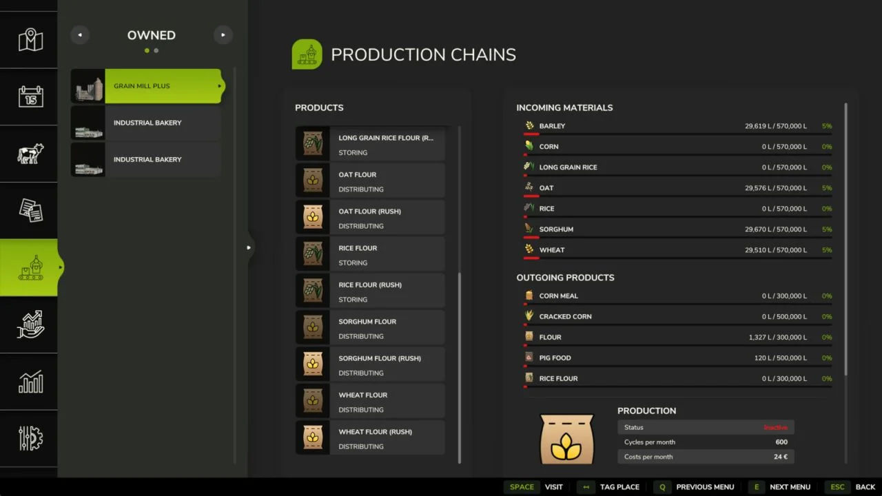 FS25 Improved Production Distribution V1.0 Other Mod FS25 Mod Free Download