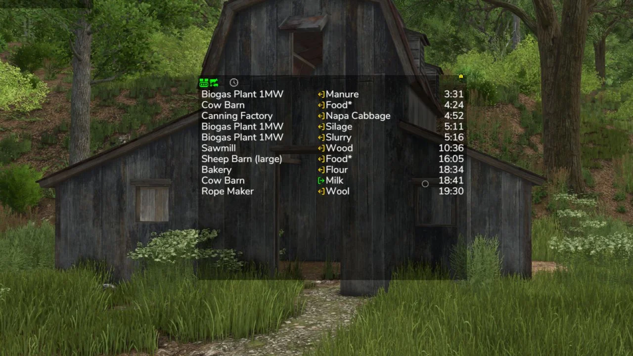 FS25 Production Info Hud V1.0 Other Mod FS25 Mod Free Download