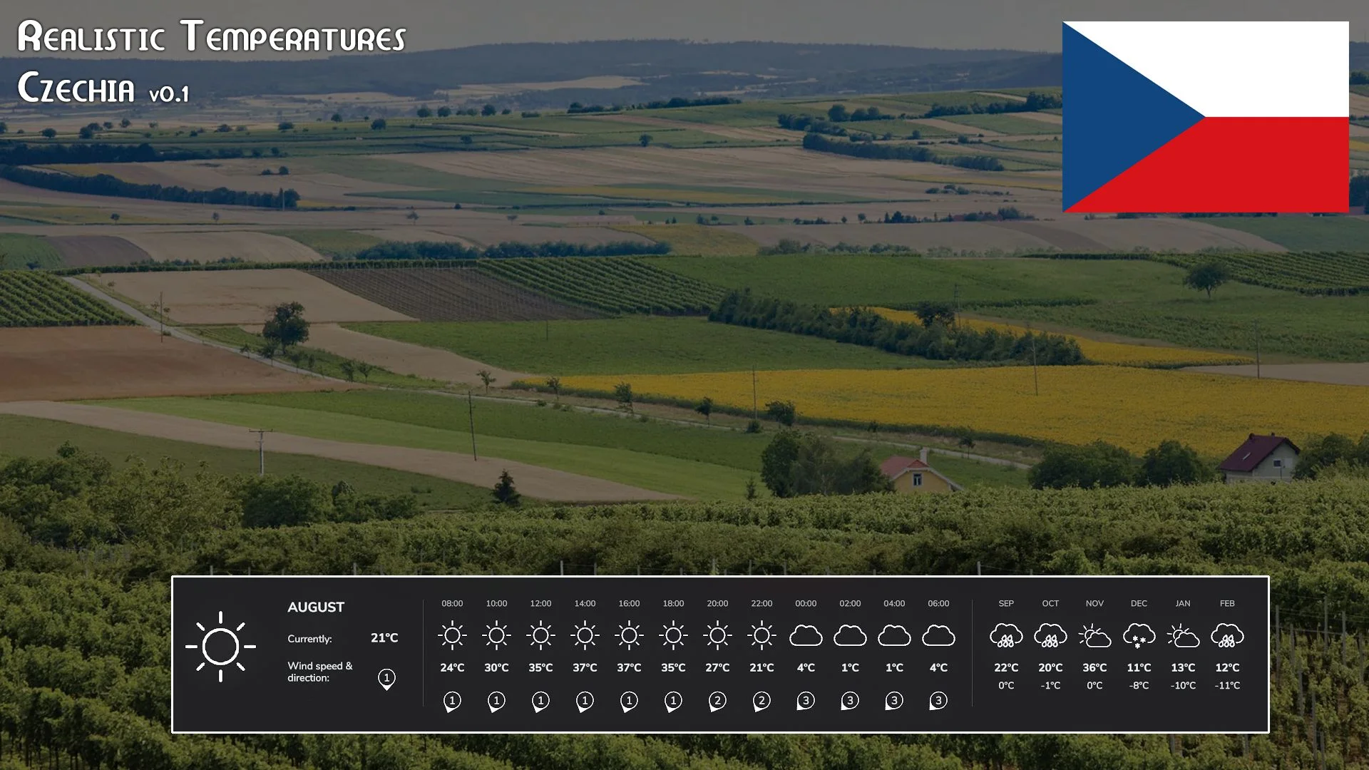FS25 Realistic Temperatures – Czechia BETA v1.0 Other Mod FS25 Mod Free Download