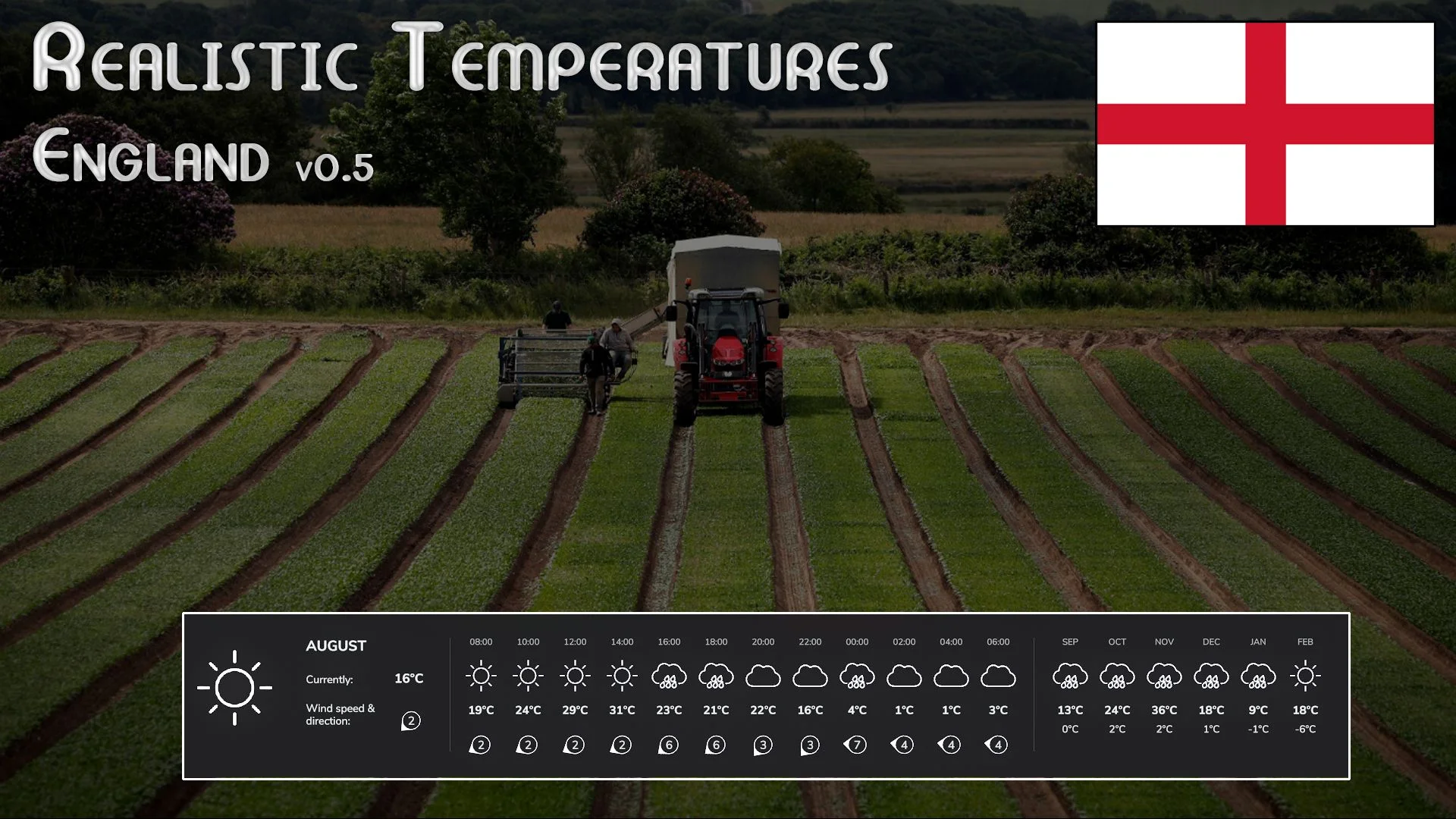 FS25 Realistic Temperatures – England BETA 2 v0.5 Other Mod FS25 Mod Free Download