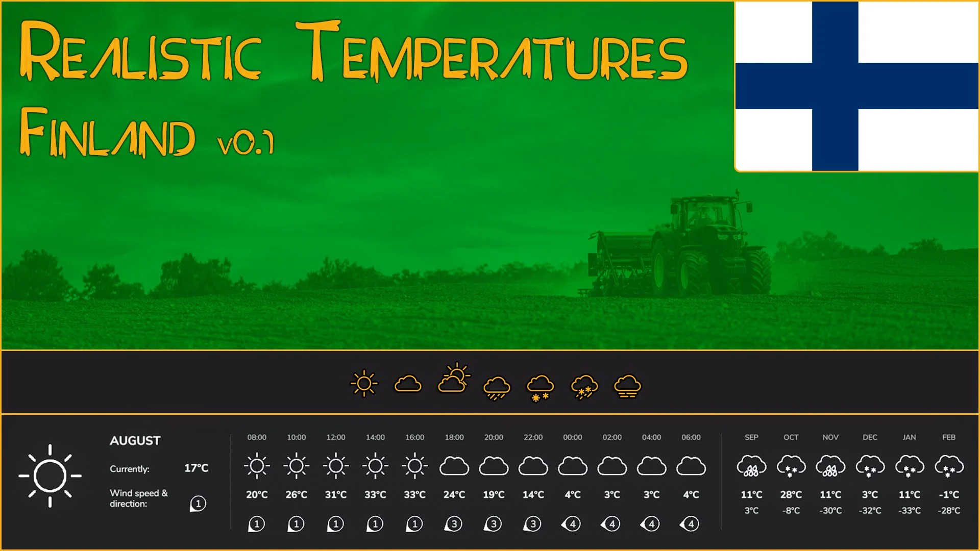 FS25 Realistic Temperatures – Finland BETA v0.5 Other Mod FS25 Mod Free Download