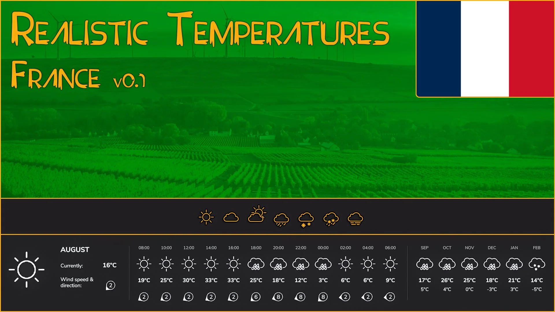 FS25 Realistic Temperatures – France BETA v0.5 Other Mod FS25 Mod Free Download