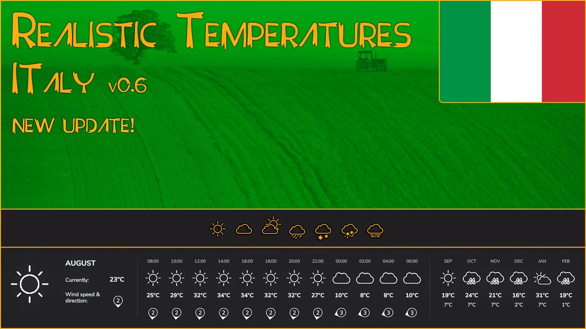 FS25 Realistic Temperatures – Italy BETA 3 v0.6 Other Mod FS25 Mod Free Download