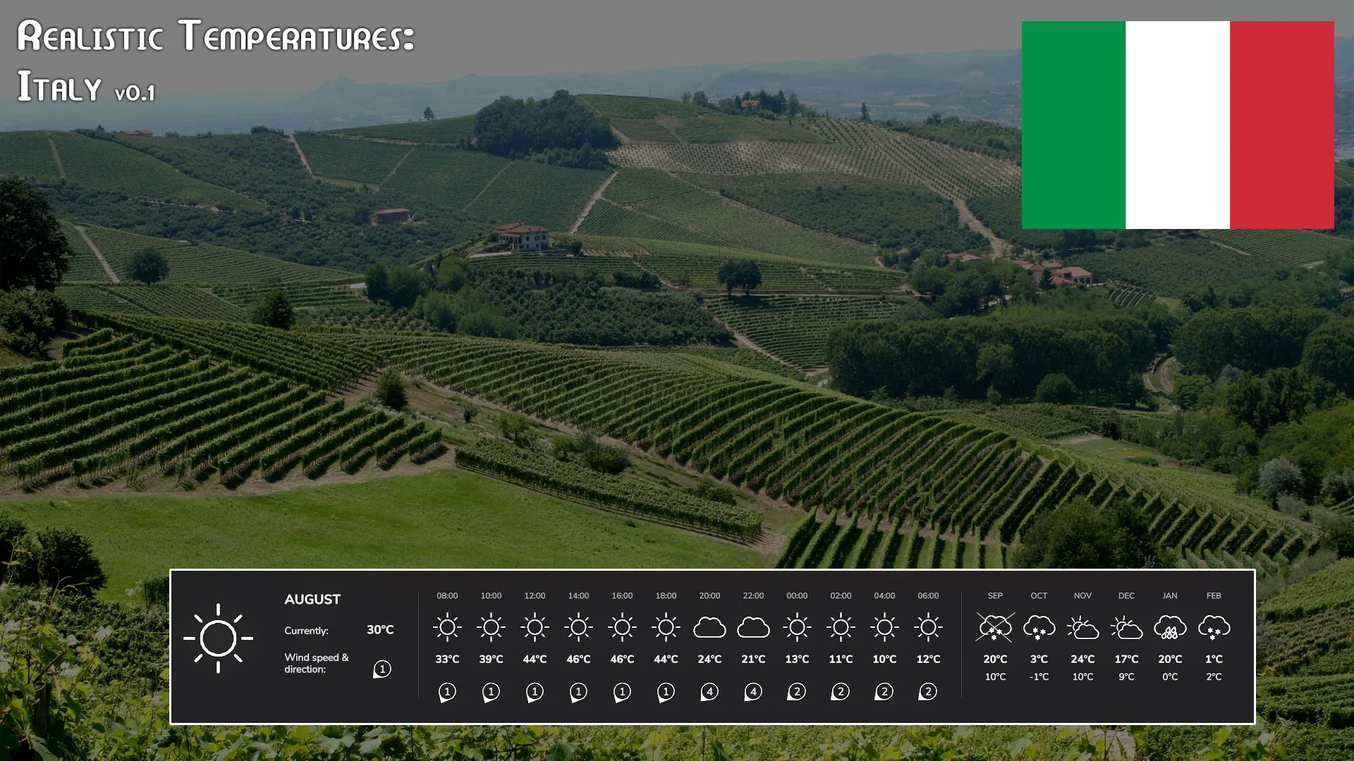 FS25 Realistic Temperatures – Italy BETA v1.0 Other Mod FS25 Mod Free Download