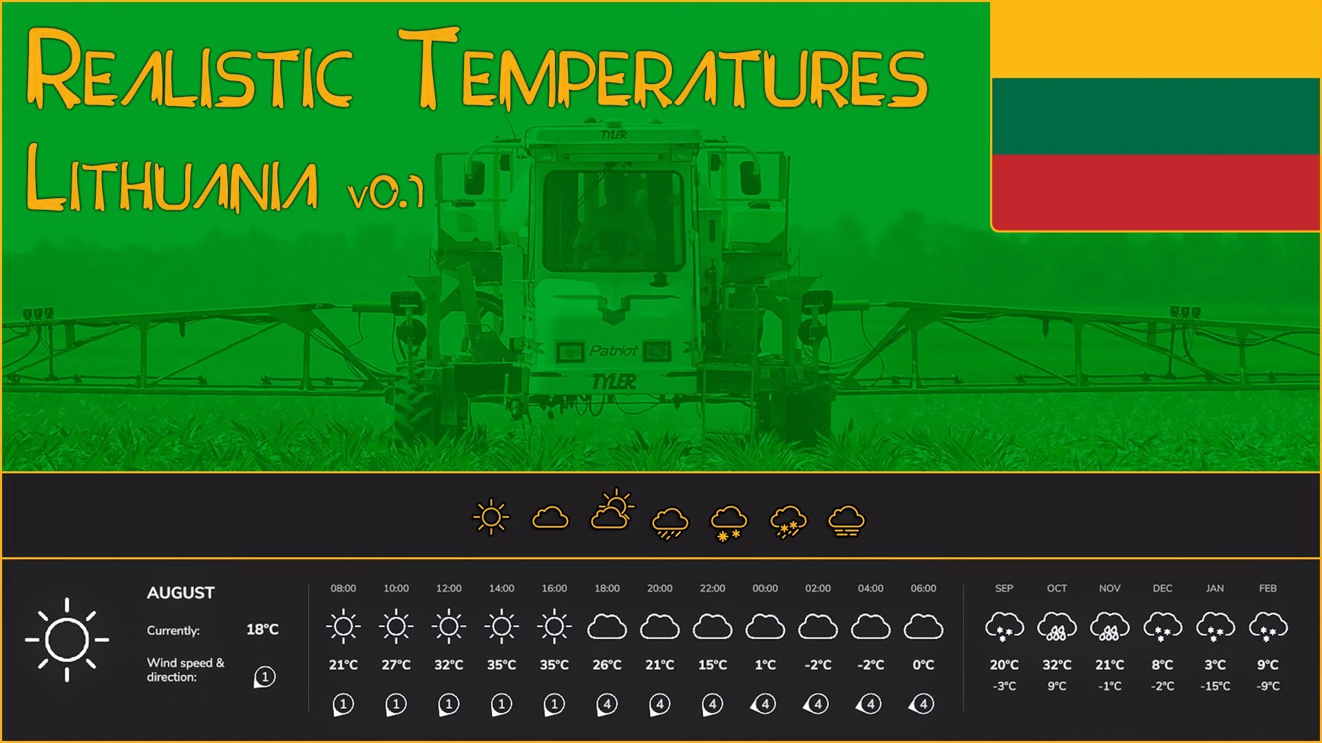 FS25 Realistic Temperatures – Lithuania BETA v1.0 Other Mod FS25 Mod Free Download
