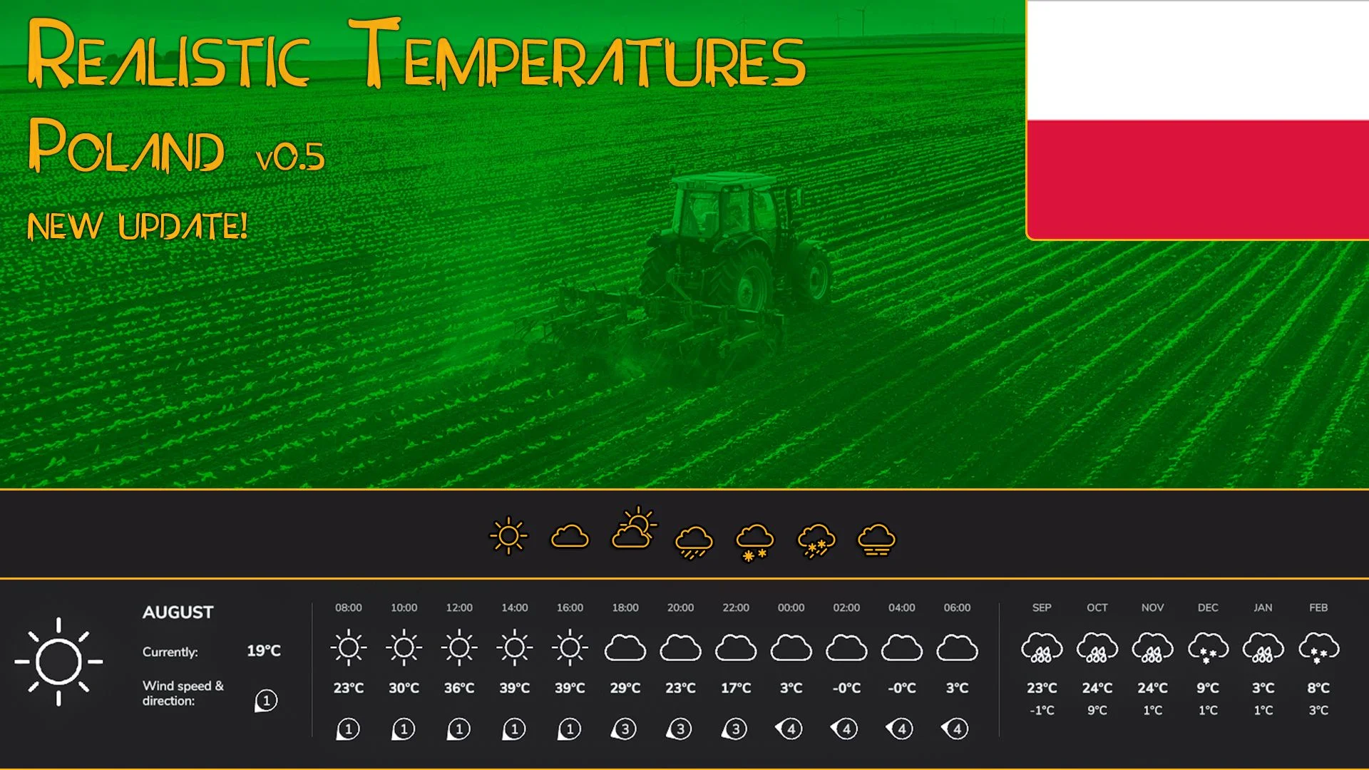 FS25 Realistic Temperatures – Poland BETA 2 v0.5 Other Mod FS25 Mod Free Download