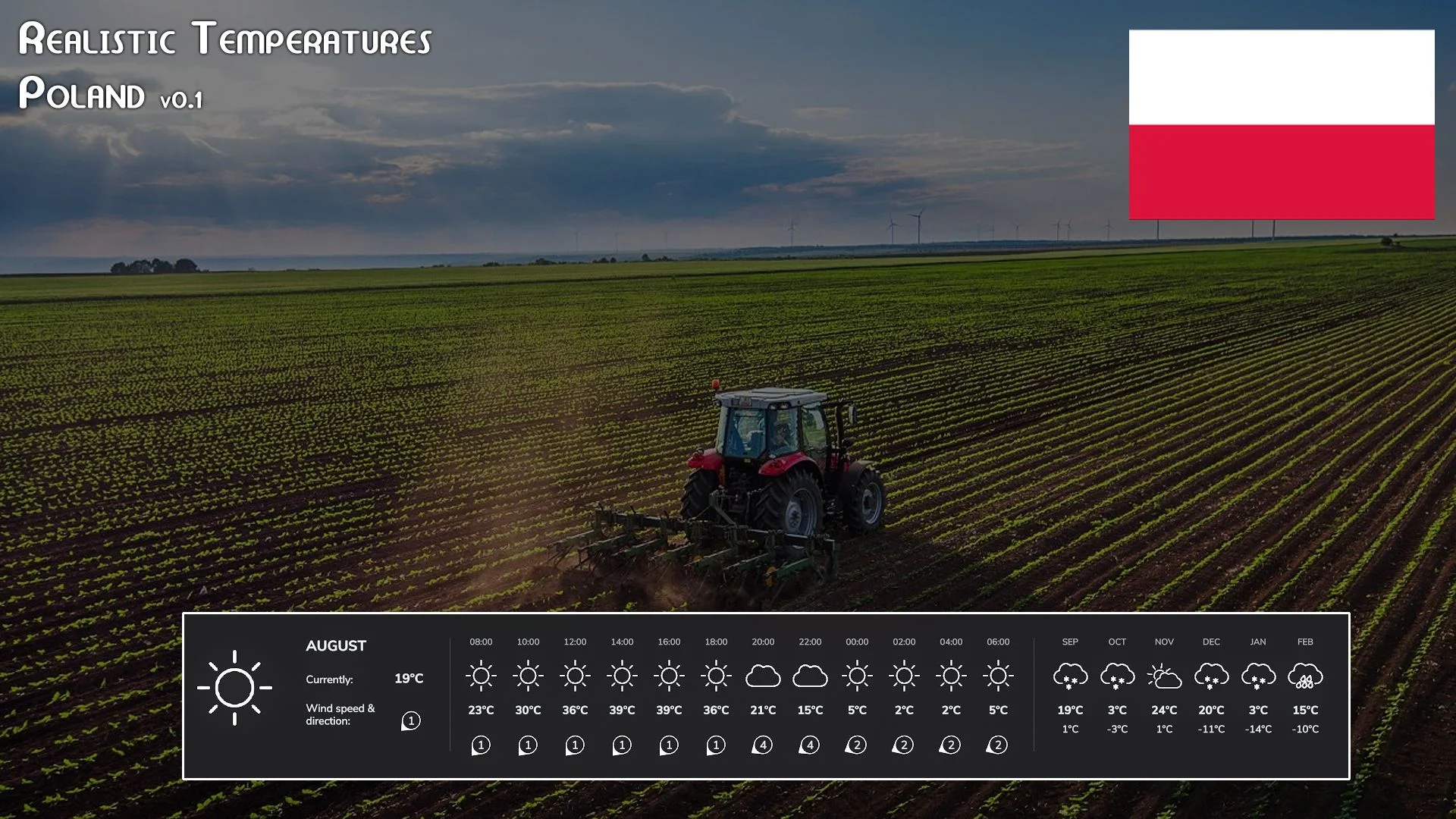 FS25 Realistic Temperatures – Poland BETA v1.0 Other Mod FS25 Mod Free Download