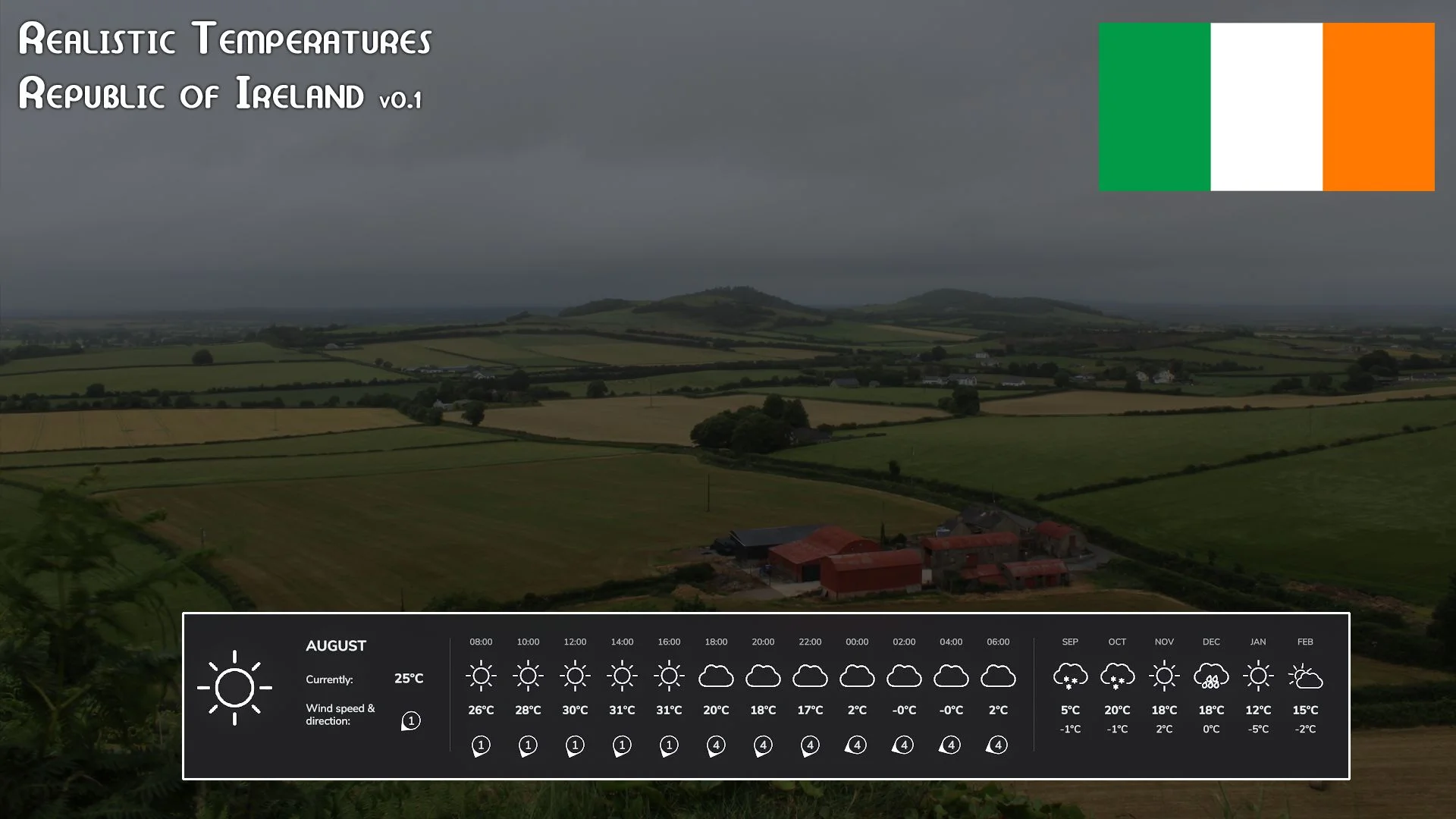 FS25 Realistic Temperatures – Republic of Ireland BETA v1.0 Other Mod FS25 Mod Free Download