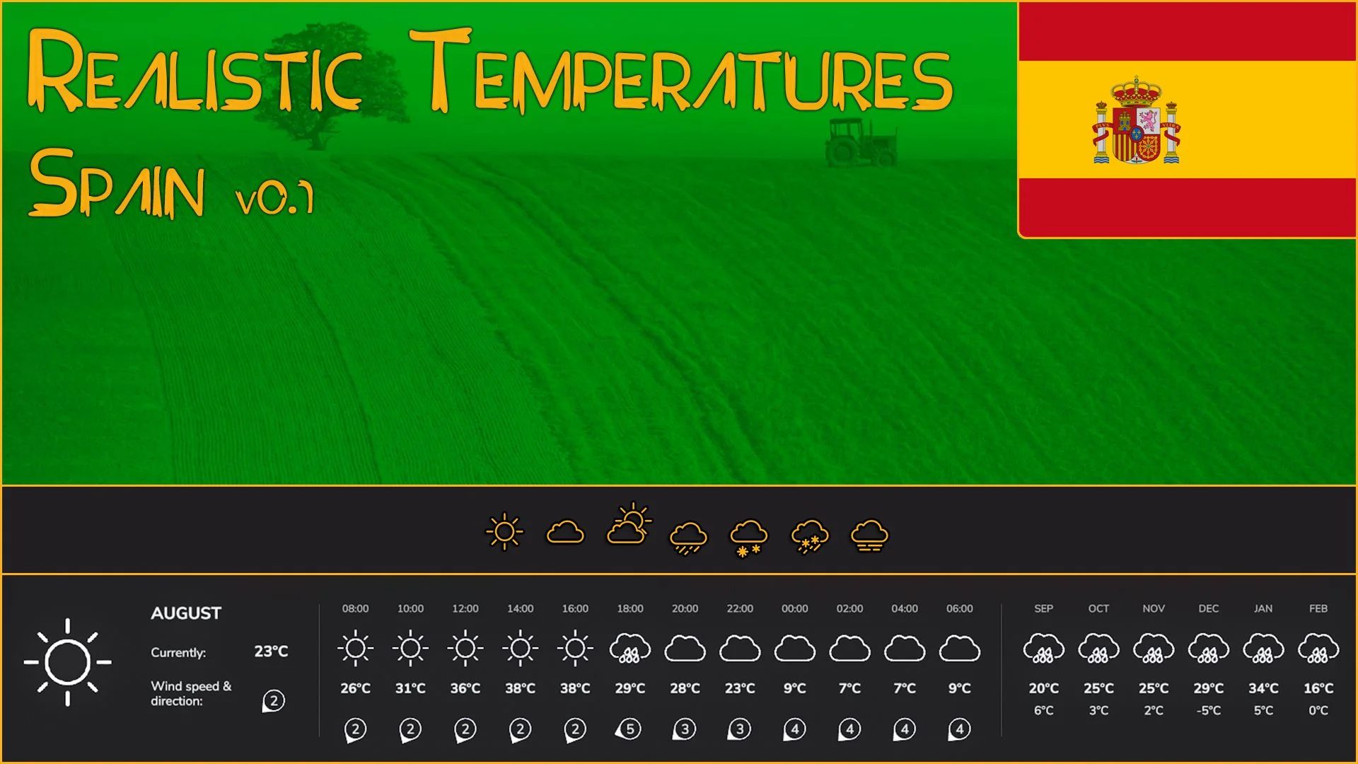 FS25 Realistic Temperatures – Spain BETA v0.5 Other Mod FS25 Mod Free Download
