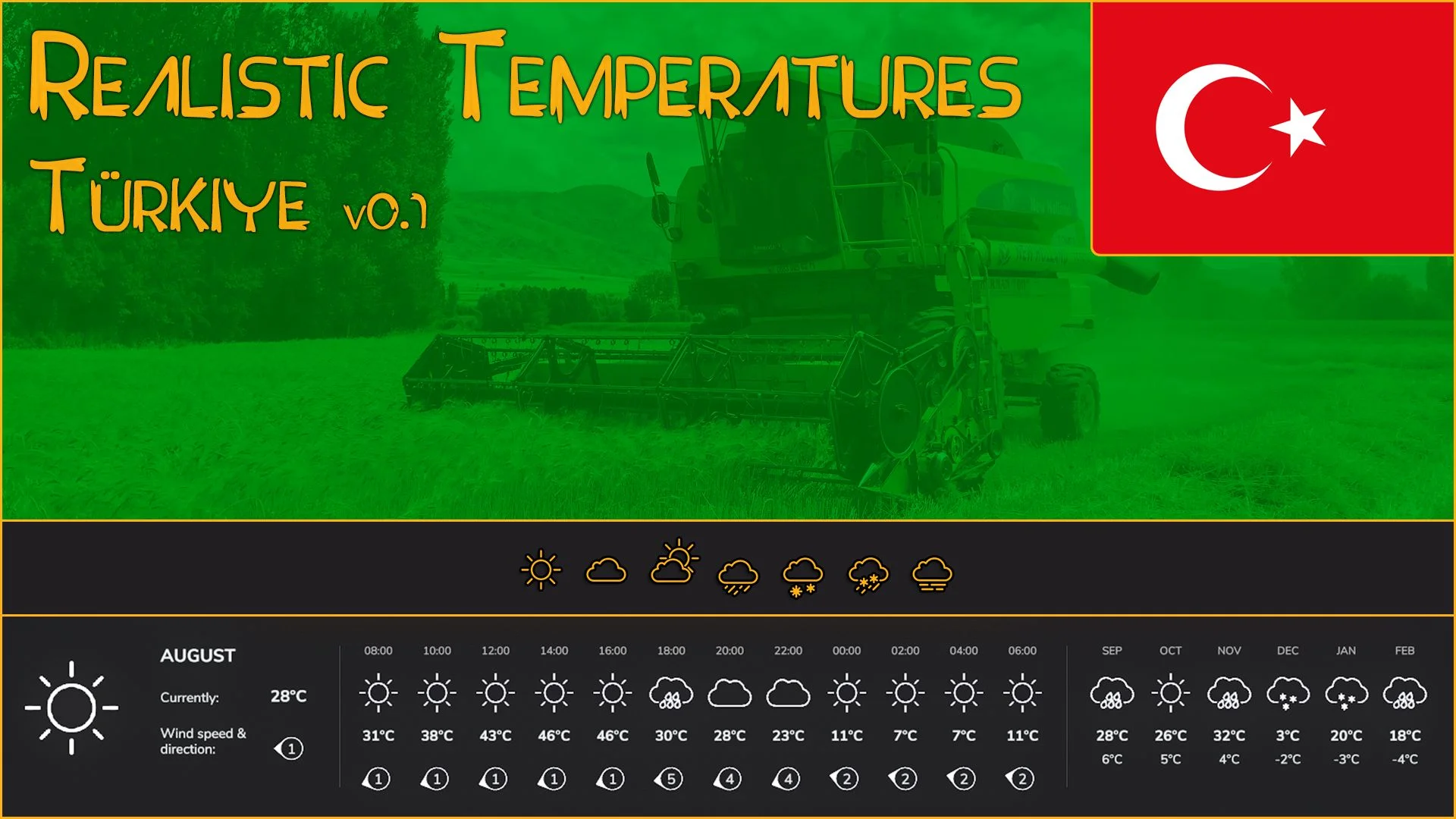 FS25 Realistic Temperatures – Türkiye BETA v1.0 Other Mod FS25 Mod Free Download