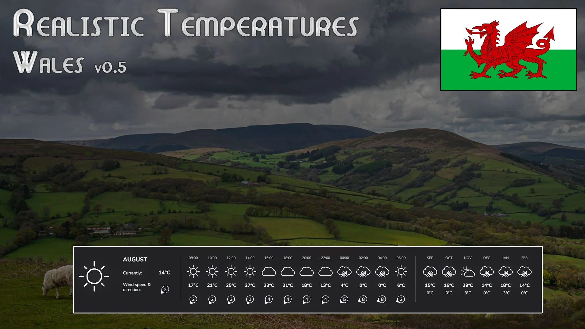FS25 Realistic Temperatures – Wales BETA 2 v0.5 Other Mod FS25 Mod Free Download