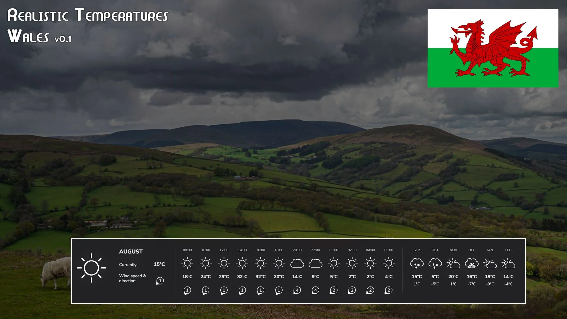 FS25 Realistic Temperatures – Wales BETA v1.0 Other Mod FS25 Mod Free Download