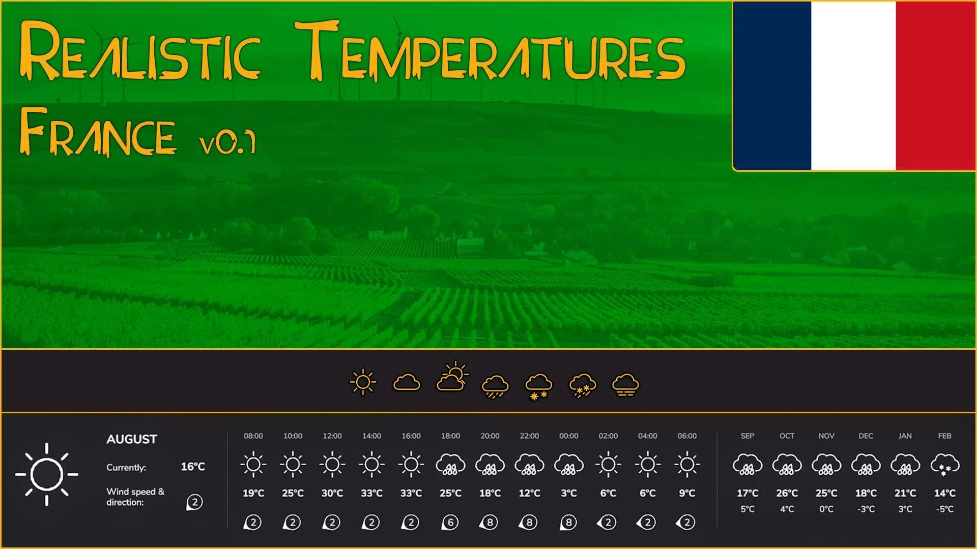 FS25 Realistic Temperatures France v0.1 Other Mod FS25 Mod Free Download