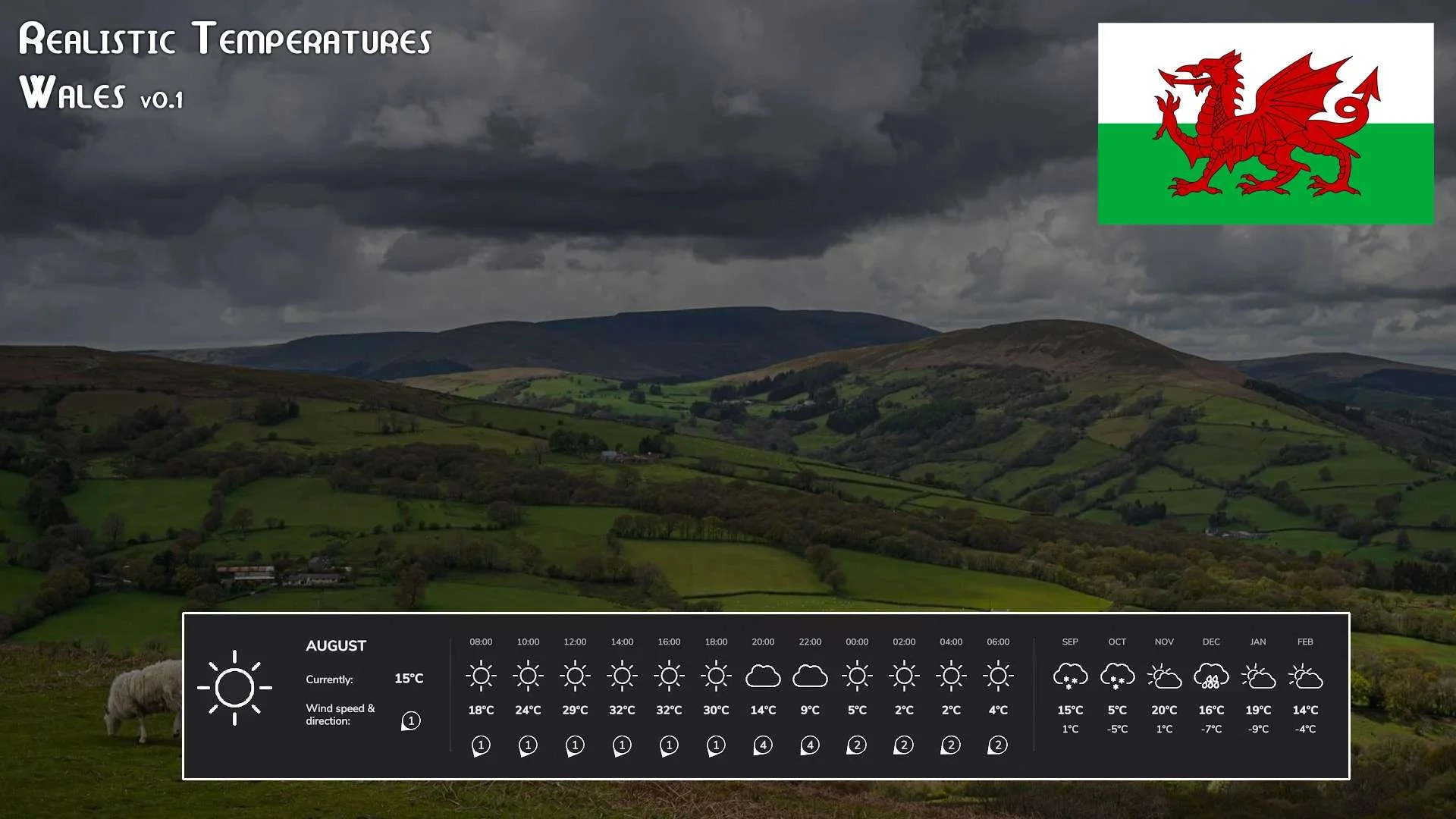 FS25 Realistic Temperatures Wales v1.0 Other Mod FS25 Mod Free Download