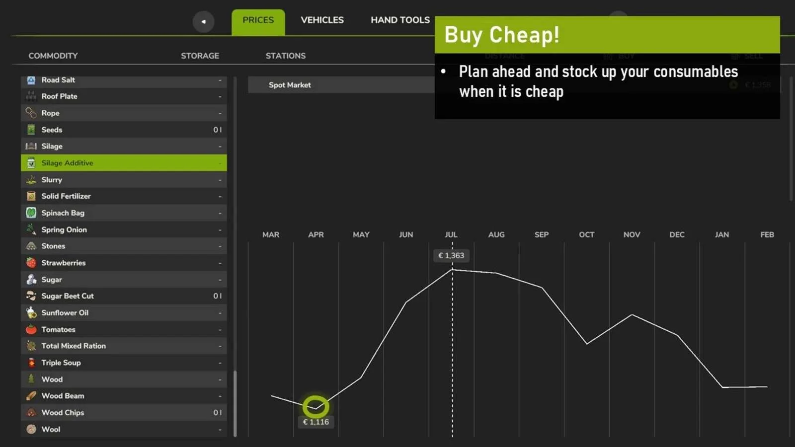 FS25 Seasonal Prices v1.1 Other Mod