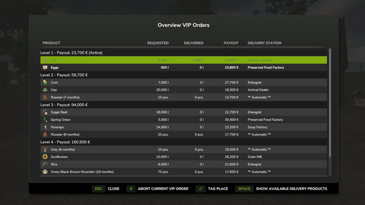 FS25 VIP Order Manager V1.0 Other Mod FS25 Mod Free Download
