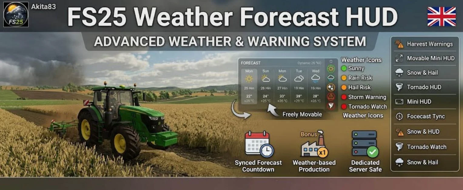 FS25 Weather Forecast HUD v1.0 Other Mod