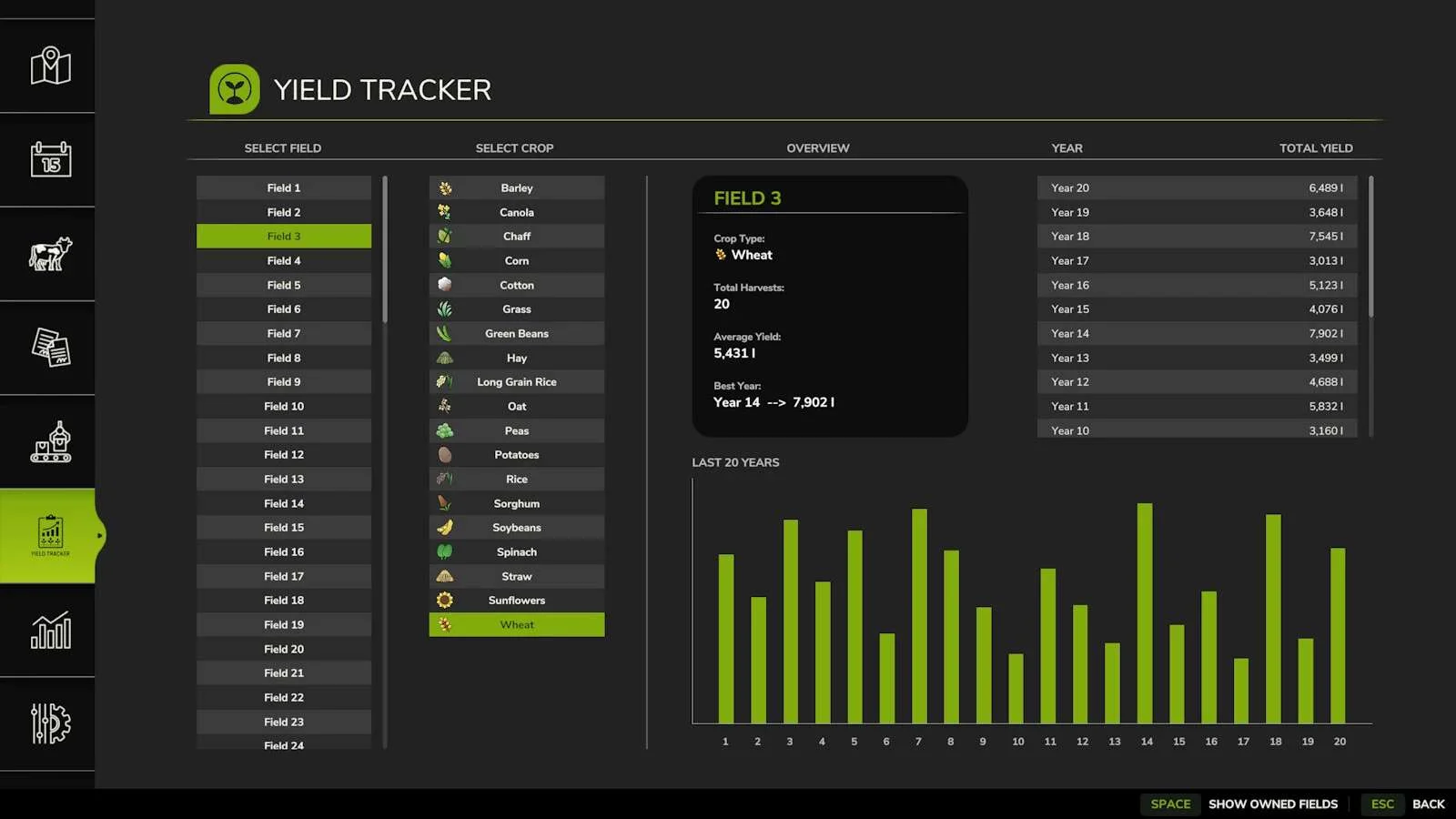 FS25 Yield Tracker V1.0.0.1 Other Mod FS25 Mod Free Download