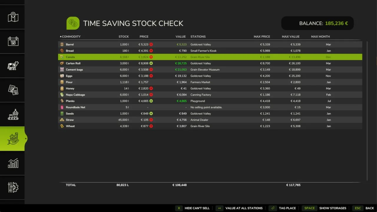 FS25 Time Saving Stock Check v1.0.0.1 Scripts Mod FS25 Mod Free Download
