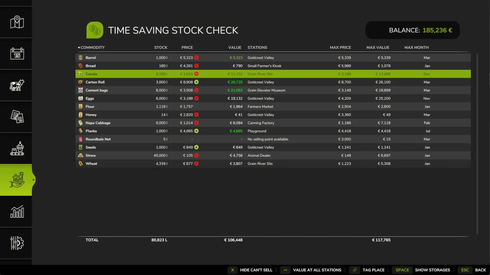 FS25 Time Saving Stock Check v1.0 Scripts Mod FS25 Mod Free Download