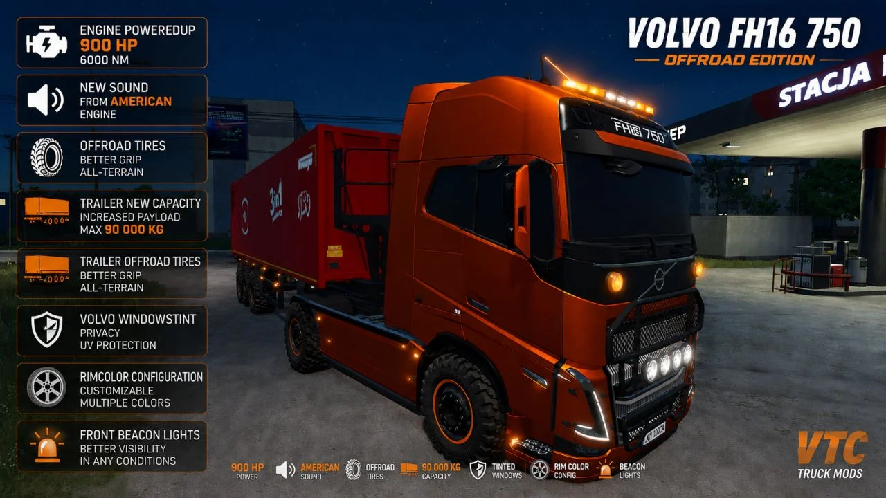 FS25 Volvo FH16 PowerMagnum+ V1.0 Vehicles Mod FS25 Mod Free Download
